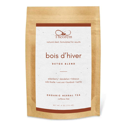 Detox Blend - Theorem Tea