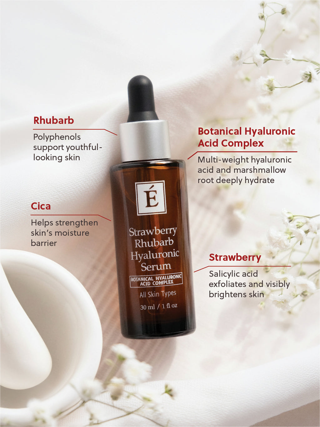 Strawberry Rhubarb Hyaluronic Serum