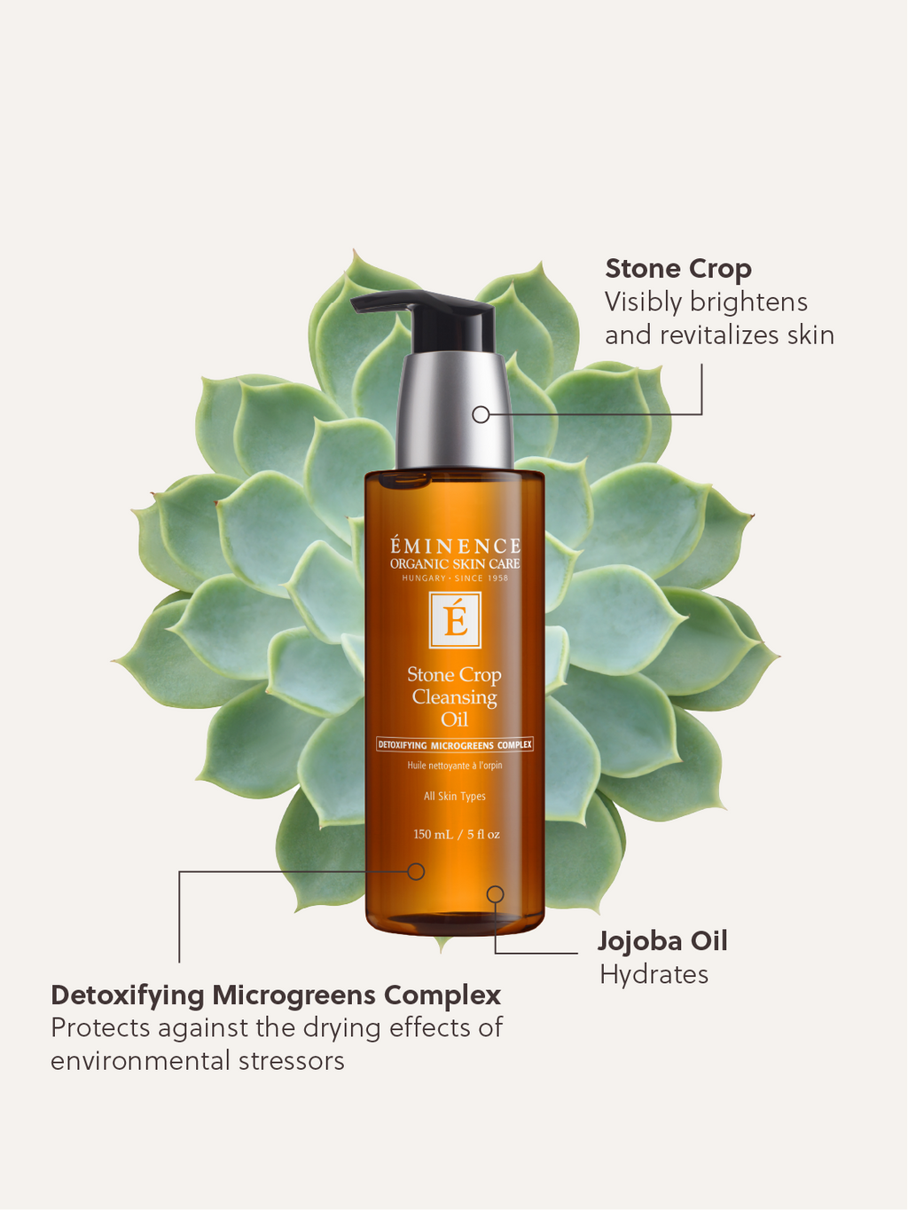 Stone Crop Cleansing Oil