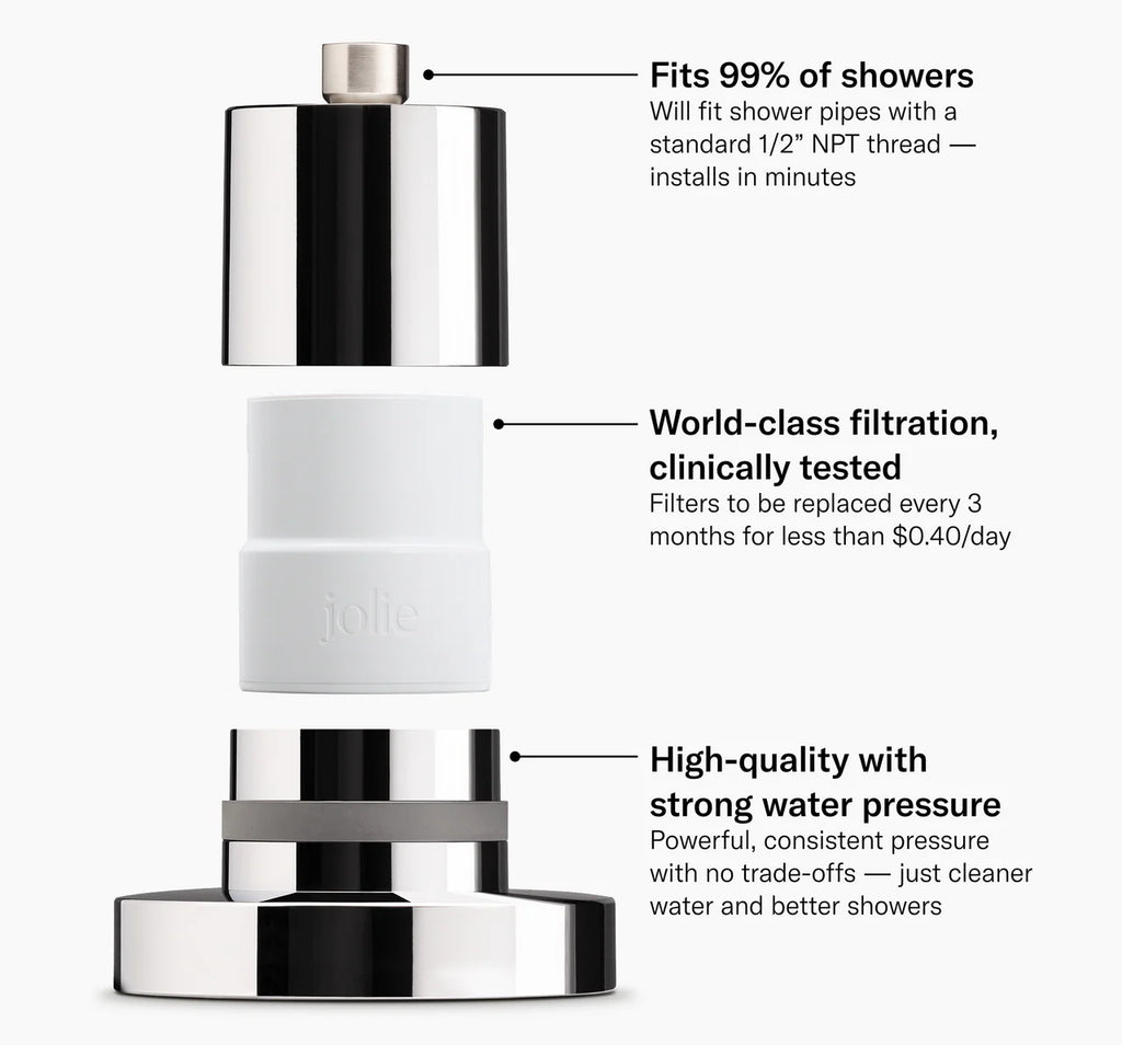 Filtered Shower Head - Modern Chrome