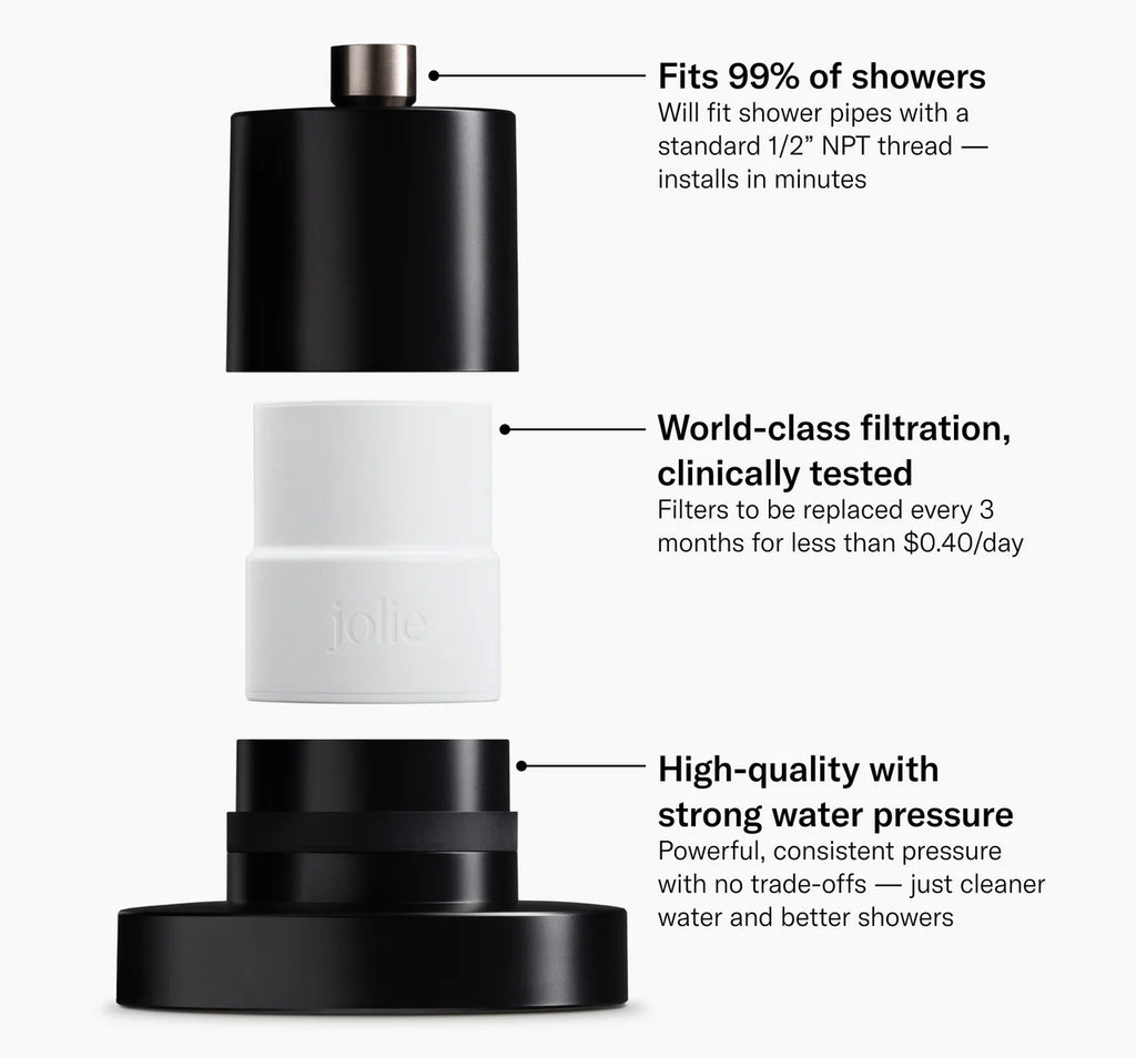 Filtered Shower Head - Black