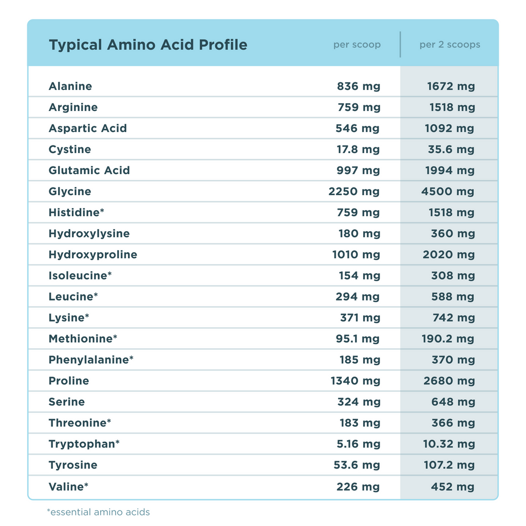 Vanilla Multi Collagen Protein