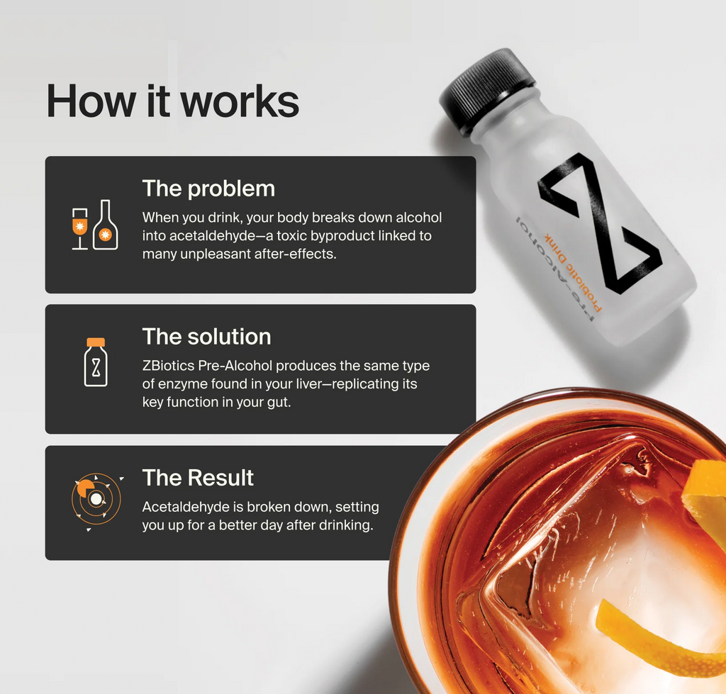 Zbiotics Pre-Alcohol Probiotic Drink (6-pack)