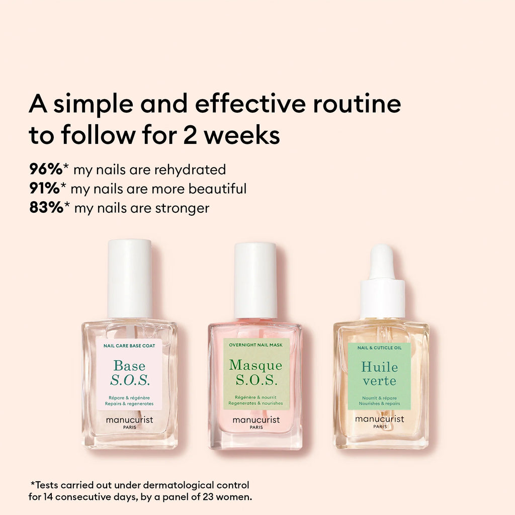 Nail Rescue Kit