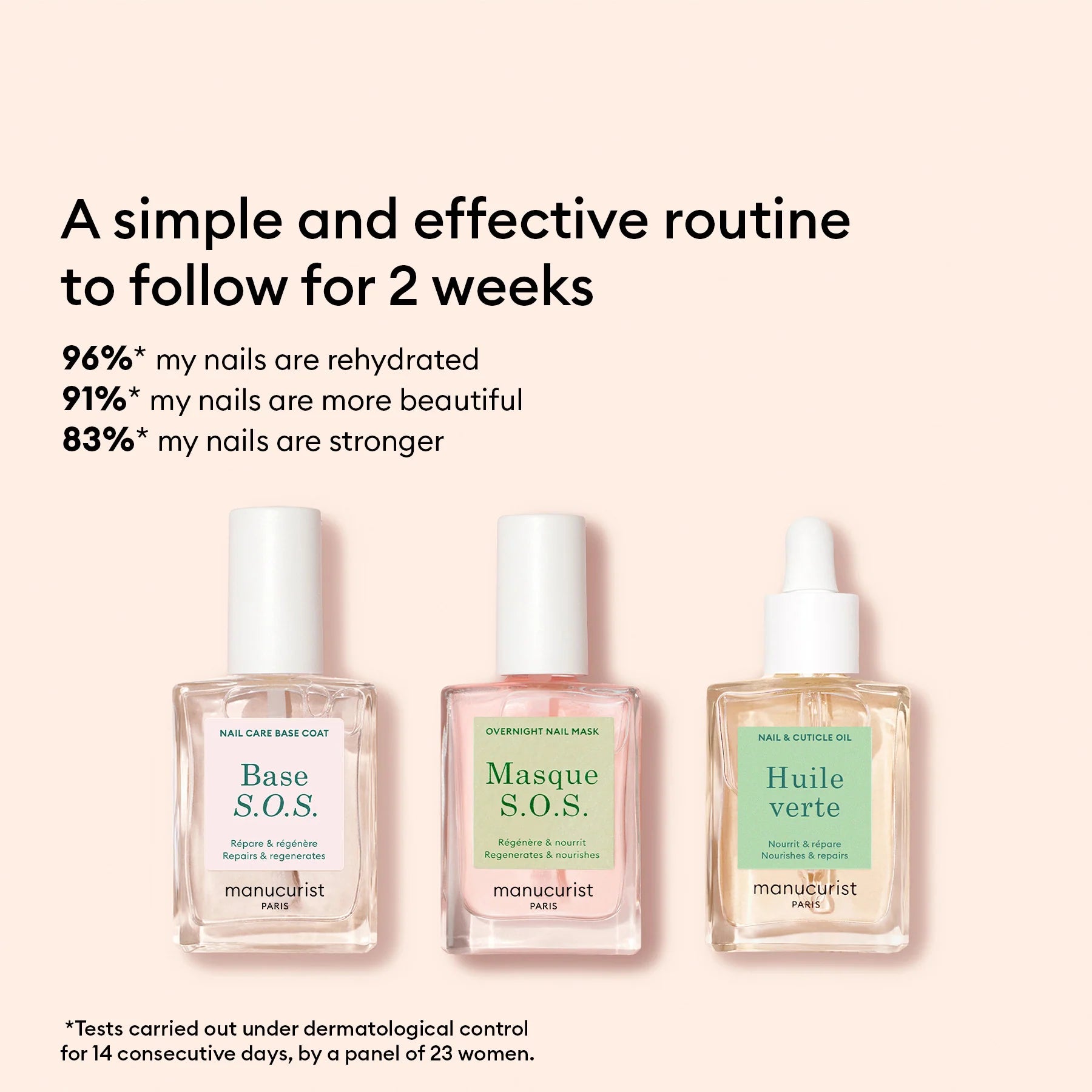 Nail Rescue Kit