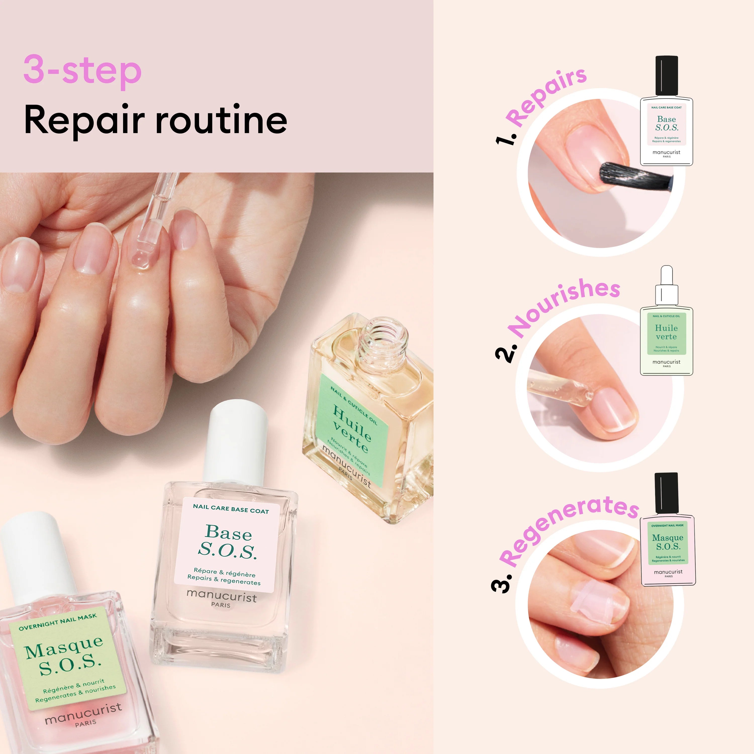Nail Rescue Kit
